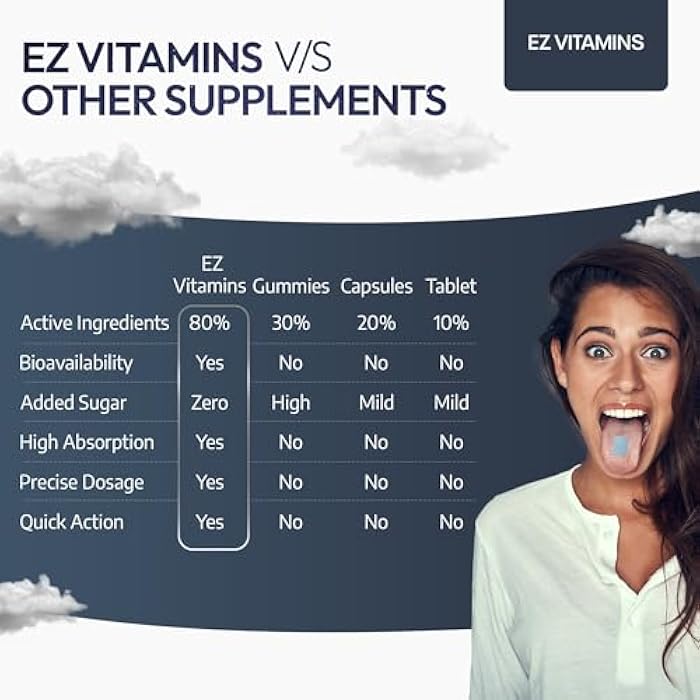EZ VITAMINS Dissolvable Oral Sleep Strips with 5 mg Melatonin, Valerian Root, L-Theanine and Vitamin B6 - Fresh Mint Flavor, No Water Needed, Works Faster Than Gummies, Sleep Support Oral Strips, 30ct - Image 5