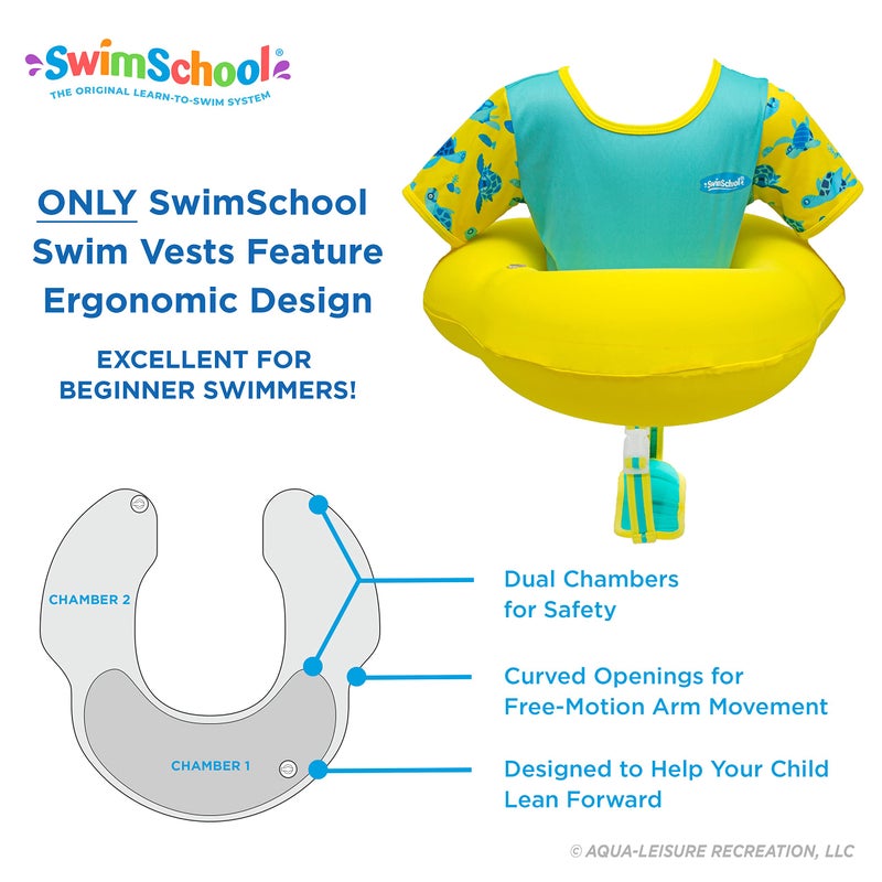 SwimSchool Ultra Swim Trainer – Heavy Duty Toddler Swim Vest Floatie – Comfortable Sweater-Fit Design with Adjustable Safety Seat – Seafoam Blue Lemon - Image 3