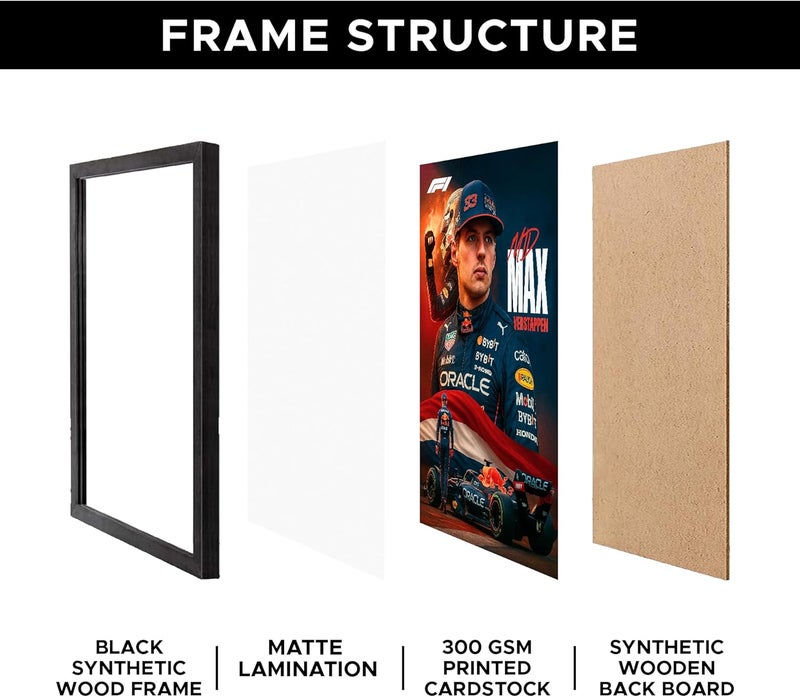 CodersParadise F1 Max Racing Champion-Inspired Poster Frame | Premium A4 Framed Wall Art for Bedroom, Office & Gaming Setup | High-Octane Motorsport Tribute Decor for Formula Fans - Image 5