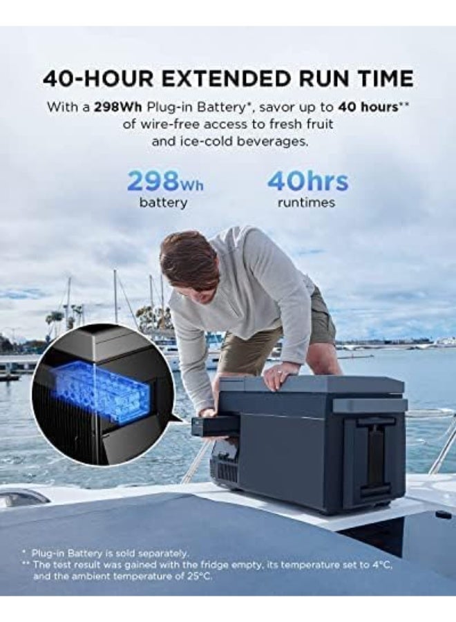 EcoFlow GLACIER 38L Mini Fridge Freezer with Ice Maker, 12 Volt Refrigerator, Car Fridge, Electric Cooler for Truck, Van, RV, Camper, SUV, Boat, Camping, Road Trips - Image 2