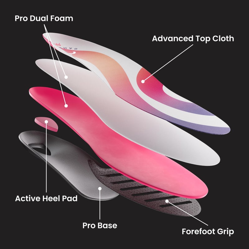 MOVE Game Day Pro- Ultimate Performance Sports Insoles for Basketball, Volleyball, Football, Tennis, Athletics, Baseball, Running, and Active Lifestyle. Extra Shock Absorption (M 11-11.5/WM 12.5-13) - Image 2
