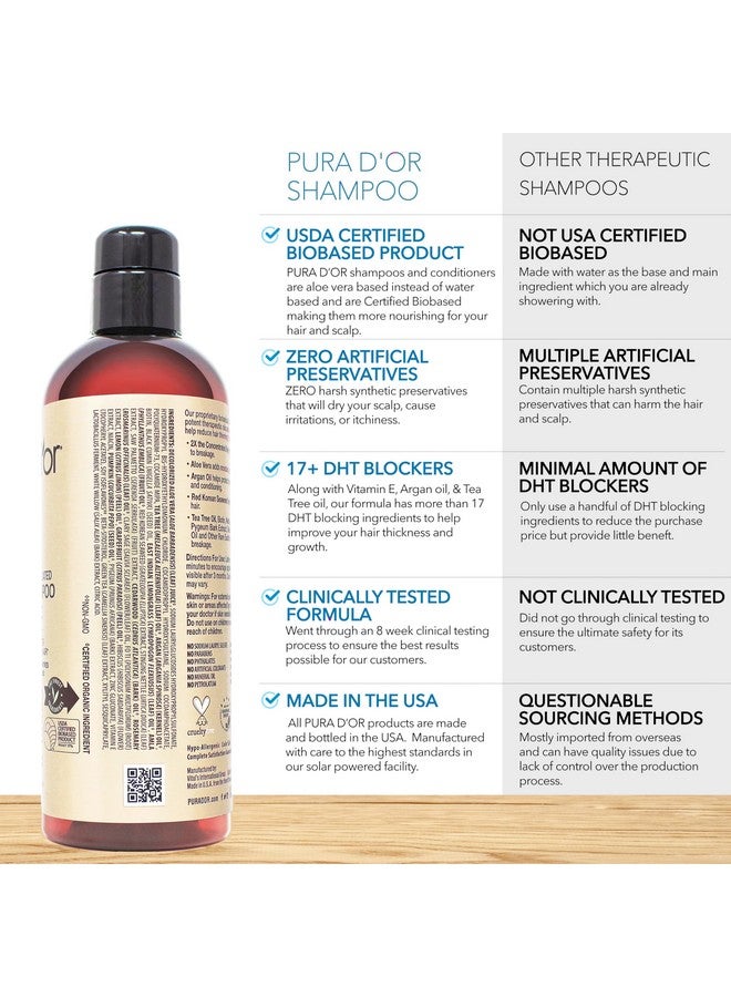 بيورا دور شامبو وبلسم بيوتين من بورا دور، تركيبة سريرية احترافية، للشعر الخفيف - منتجان مركزان لتكثيف الشعر، مانع لهرمون ديهدروتستوستيرون، للنساء والرجال، خاليان من الكبريتات، 16 أونصة × 2 - Image 4