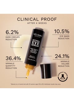 VELAMO ADVANCED Retinol Eye Cream Anti Aging: Under Eye Cream for Dark Circles Puffiness Eye Bags - Help Reduce Appearance of Wrinkles Fine Lines - with Caffeine Peptides Hyaluronic Acid Ceramides 0.5 FL OZ/15mL  - Image 2