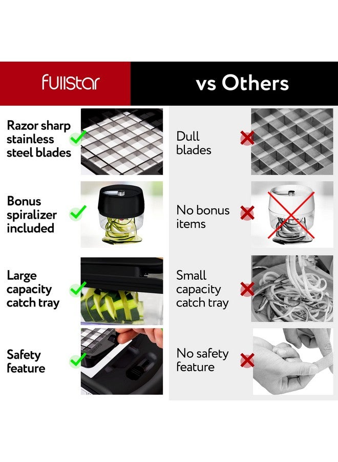 Fullstar All-in-1 Vegetable Chopper and Mandoline Slicer for Kitchen - Cheese Grater, French Fry Cutter, Cheese Slicer - Bonus Handheld Spiralizer Included (6 in 1, Black) - Image 3