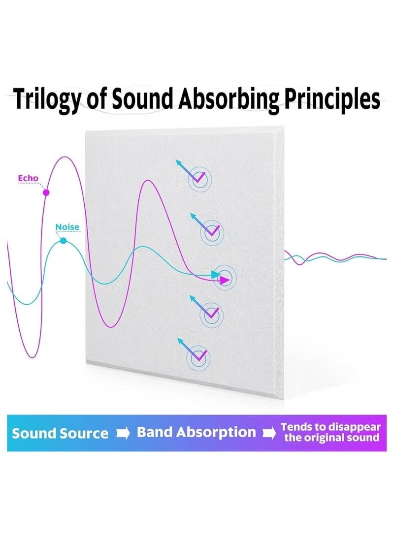 Realfrog 12 Pack Acoustic Wall Panels with Self-Adhesive,12" X 12" X 0.4" Sound Proof Foam Panels, Decorative Soundproof Wall Panels, Sound Proof Absorbing Tiles for Home&Offices, White - Image 4