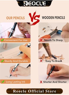 REOCLE Fountain Pen with Classic Style Smooth Writing Pen Calligraphy Pen Fountain Pen for Signature School Office Gift Supplies  - Image 5