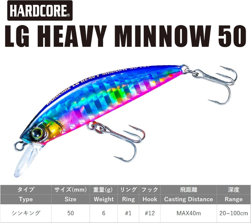 DUEL Light Game Heavy Minnow 50S F1200-KBBG Fishing Lure - Image 5