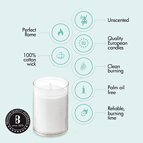 BOLSIUS 24 Hour Votive Candles - 20 Pack Restaurant Candles in Clear Unbreakable Plastic Cups - Premium European Quality - Unscented Smokeless Relight, Birthday, Party & Wedding Candles - Image 3