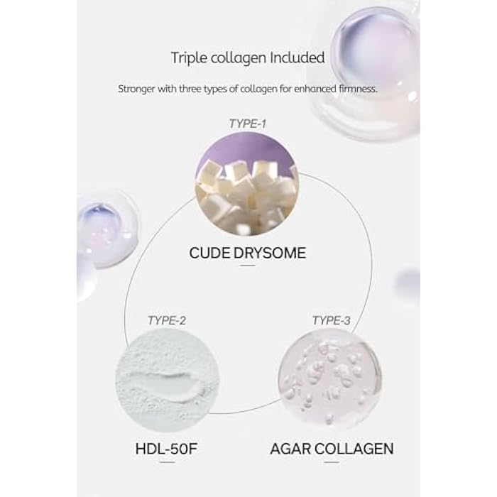 CHARMZONE TopClass Lifting 7th Skincare Set – Korean Anti-Aging 4-Piece Set with Toner, Emulsion (4.05 fl oz) & Ampoule, Cream (1.69 fl oz) – Firming, Lifting, Hydrating with Triple Collagen K-Beauty - Image 2