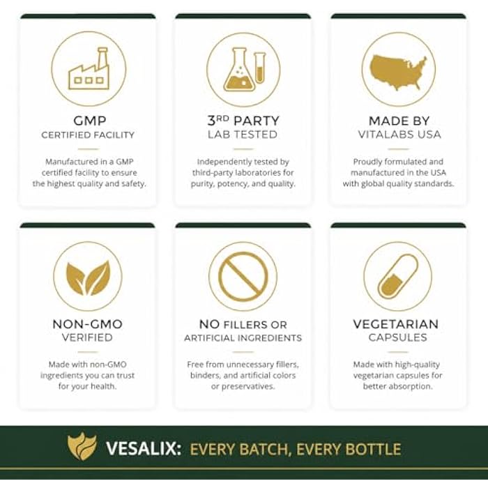 Liver Support – Solarplast® + Milk Thistle, Artichoke & Dandelion | Adults 40+ | Digestive Enzymes | Made in USA | 60 Veg Caps - Image 5