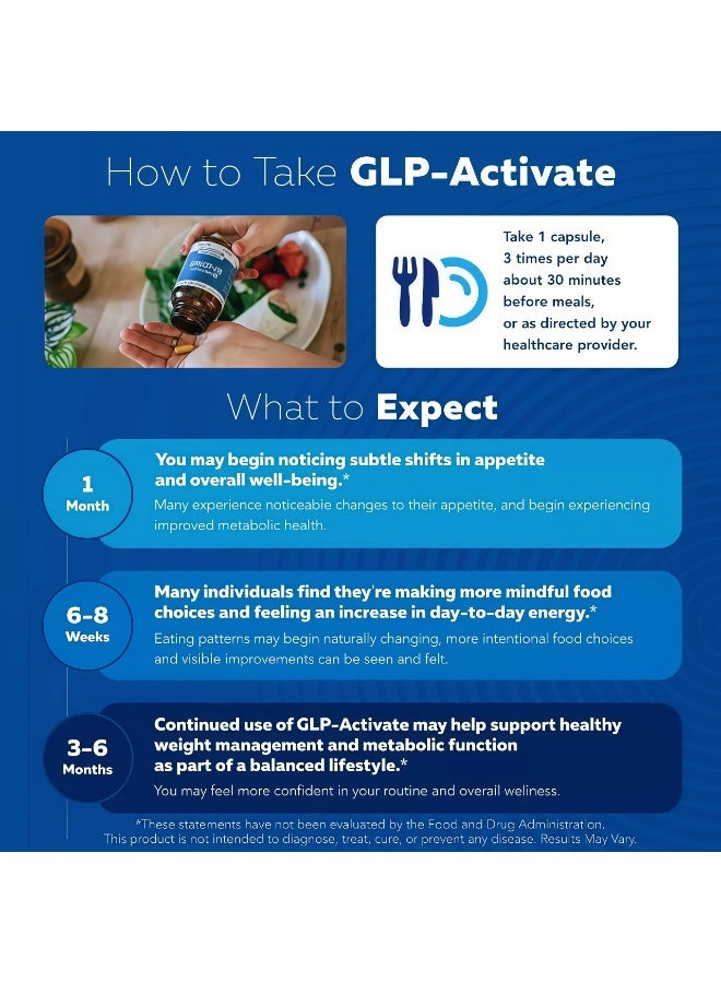 Triquetra Health GLP-1 Support Supplement - Natural Formula GLP-Activate Support - With Berberine - Appetite Control, Metabolism Control - Weight Control - 90 Capsules - Image 4