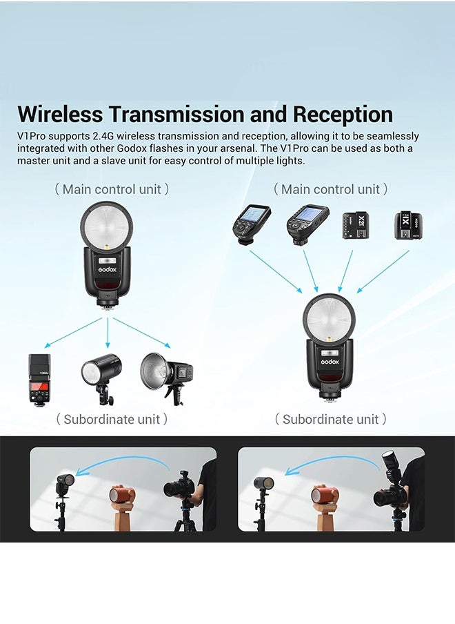 Godox Godox V1 Pro V1Pro-C Camera Flash Speedlight,Godox V1-C Upgraded Version for Canon Cameras  - Image 3