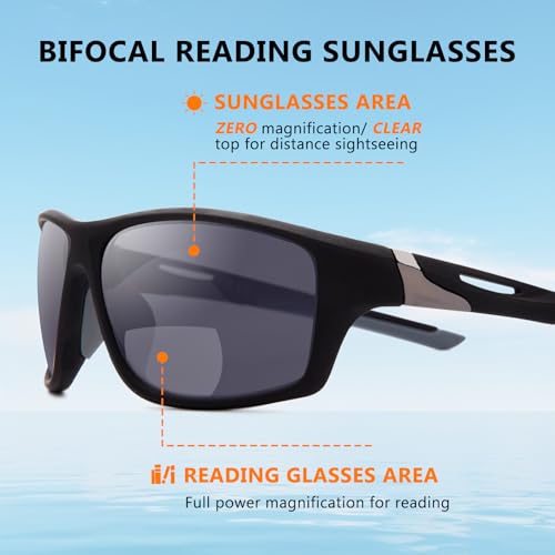 DEHOTRE 2 Pack Bifocal Reading Sunglasses Men Wrap Around Sports Sun Readers Outdoor Clear Top Soft Nose Pads PC Frame UV400 Black & Grey 2.00 - Image 2