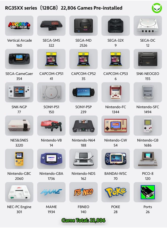 ANBERNIC  - Anbernic RG35XX H Handheld Game Console 3.5-inch IPS Screen Linux CPU H700 Quad-core GPU Dual-core 3300mAh 5G WiFi Bluetooth HDMI TV Output【  RG35XX H-Purple-128G over 6000 Games Pre-installed】 - Image 1