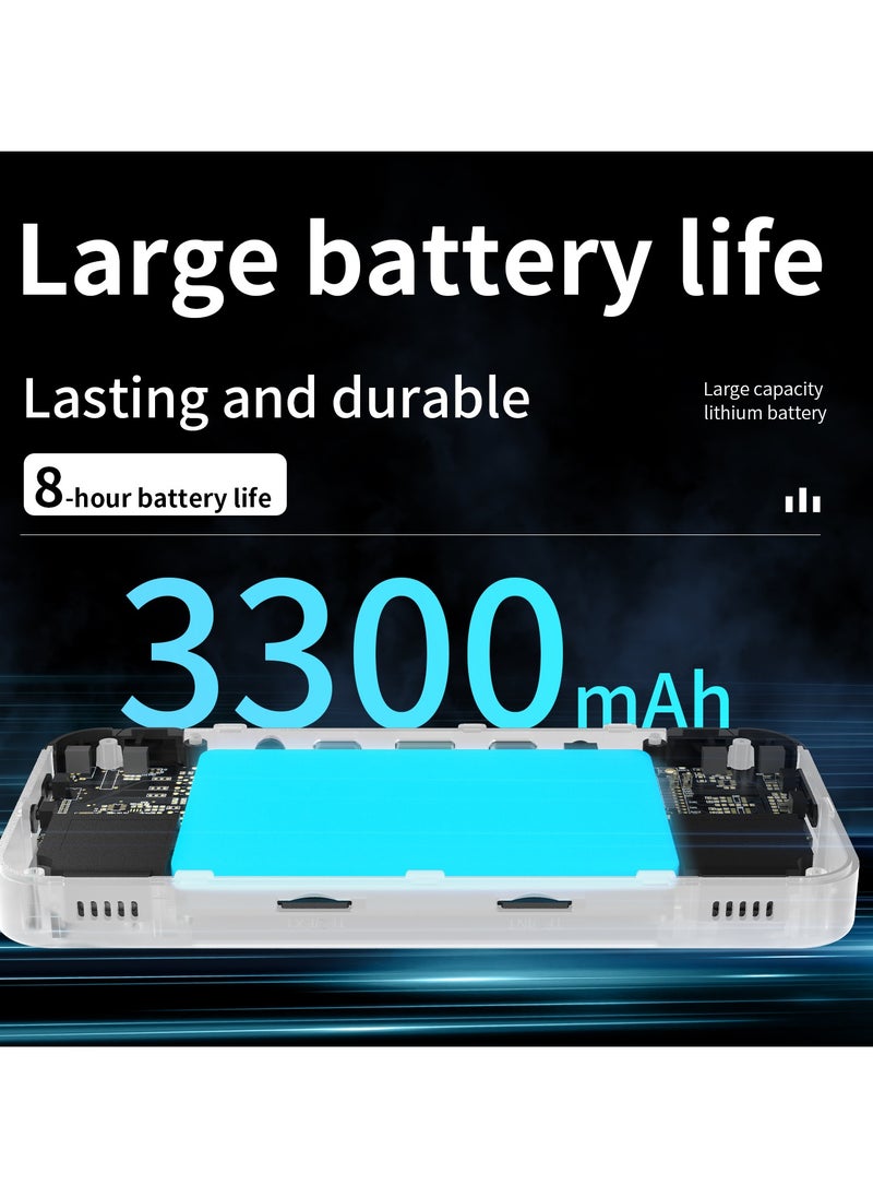 ANBERNIC  - Anbernic RG35XX H Handheld Game Console 3.5-inch IPS Screen Linux CPU H700 Quad-core GPU Dual-core 3300mAh 5G WiFi Bluetooth HDMI TV Output【  RG35XX H-Purple-128G over 6000 Games Pre-installed】 - Image 1