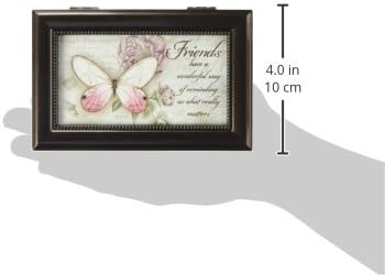 Carson Home Accents 18286 Friends Jane Shaky Music Box 6Inch by 4Inch by 212Inch - Image 2