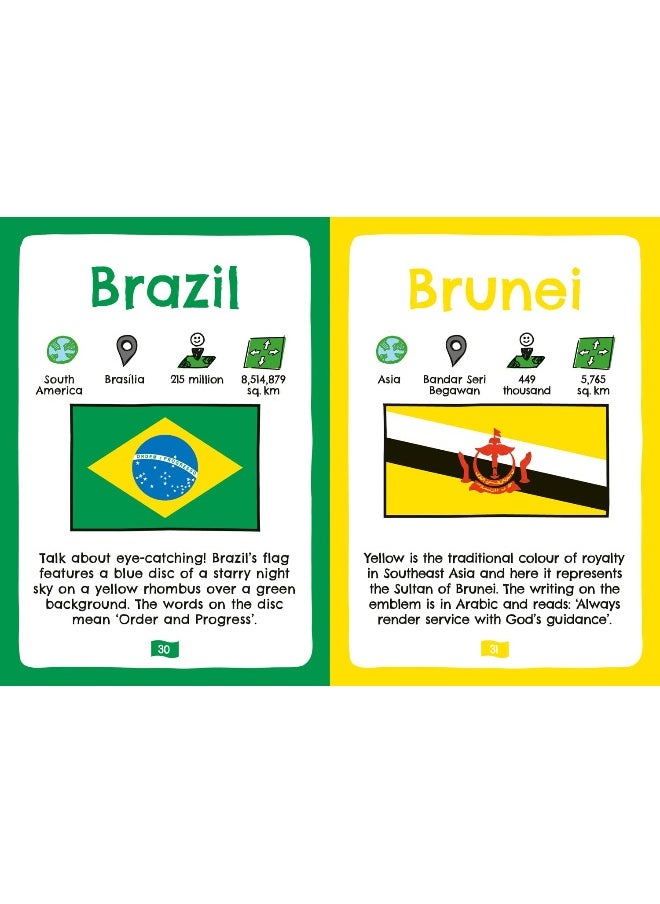 Flags of the World: Fun flag facts, stats & quizzes  - Image 5