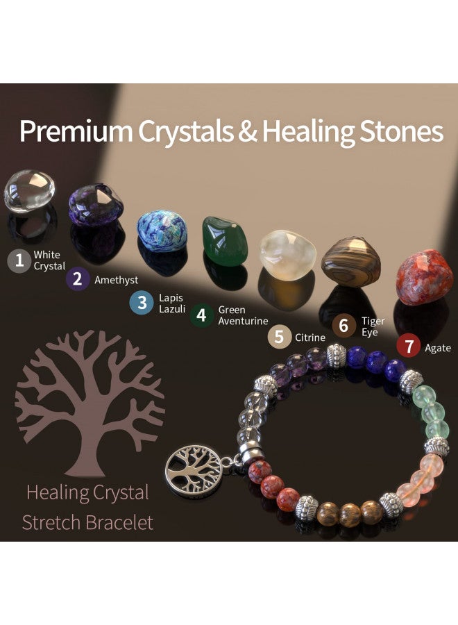 Inspireyes Chakra Candles with Premium Crystal and Healing Stones Luxury Meditation Scented Candles Gift Set for Women Stress Relief Spiritual Decor Healing Candles for Yoga, Aromatherapy - Image 3