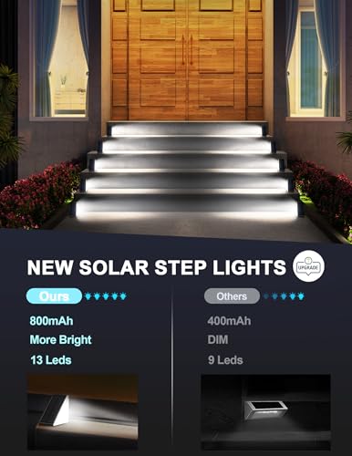 AUDLES LED Solar Step Lights Stair Light Solar Deck Lights IP67 Solar Decoration Lights for Yard, Patio, Garden, Walkways, Front Door, Pathway, Driveway, Porch 6PK - Image 3