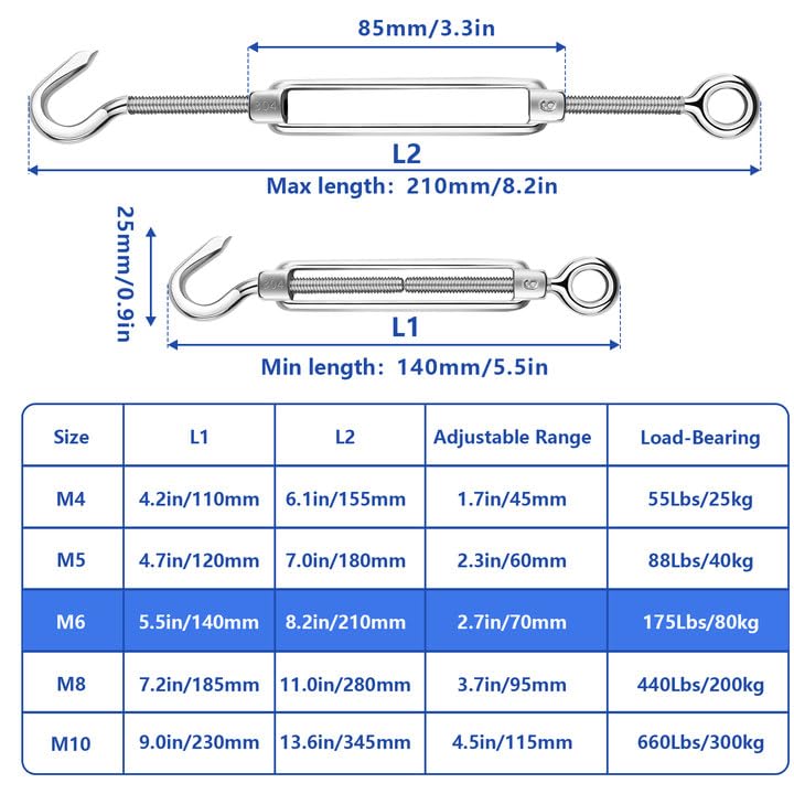 TooTaci 1/8 Stainless Steel Cable, 50ft 1/8 Steel Wire Rope Heavy Duty with M6 Turnbuckle for Cables Wire, 7×7 Strands Aircraft Cable for Deck Railing, Fences, Anti Sag Gate Kit - Image 4