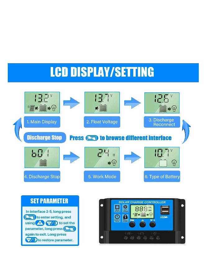 30A PWM Solar Charge Controller,  Dual USB Solar Panel Battery Intelligent Regulator with LCD Display, Auto Parameter Adjustable, Timer Setting, Multiple Load Control Modes