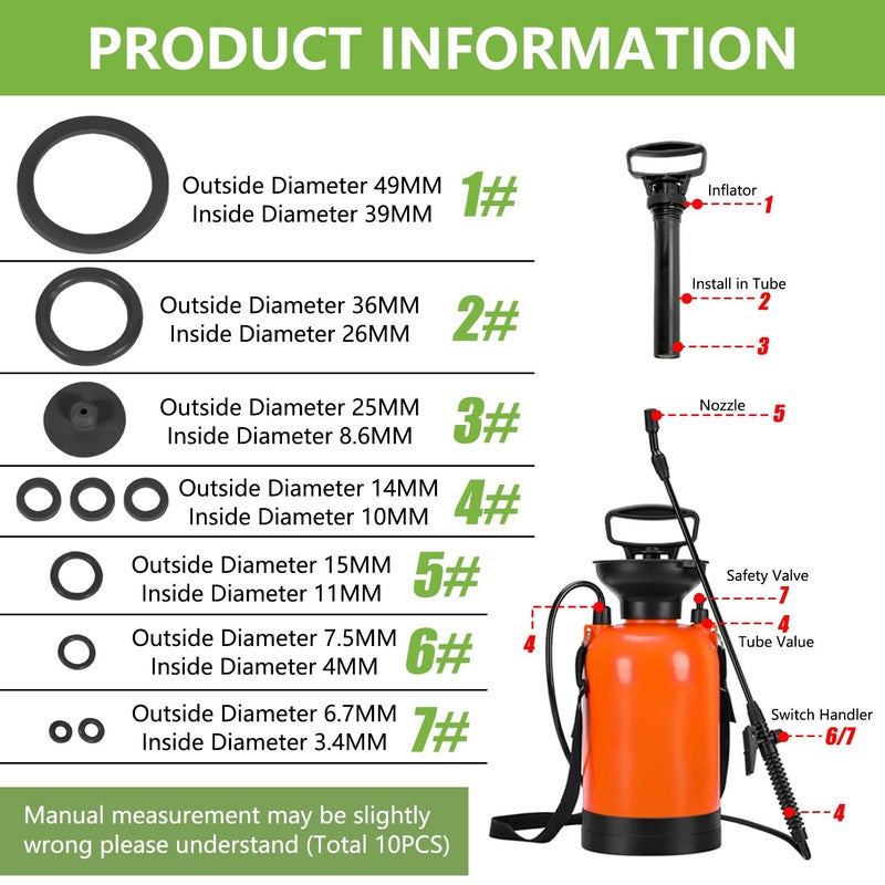 ZFCZR 10Pcs Sprayer Seal Rings Kit - NBR Rubber O-Rings & Gaskets Replacement for Most 1 Gallon (3L), 1.3 Gallon (5L), 2 Gallon (8L) Garden Pressurized Hand Sprayers - Durable Pump Repair Parts - Image 2