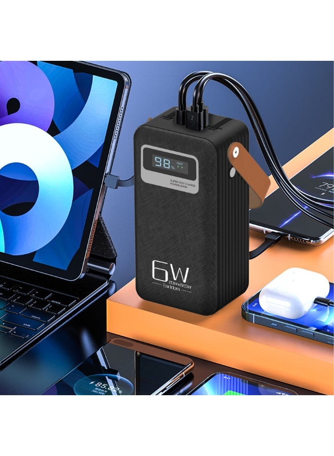 Earldom PD16 60000mAh Power Bank Digital Display & LED Lights - Image 4