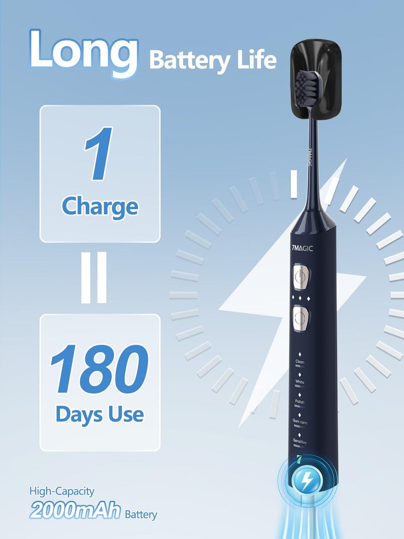 7MAGIC Sonic Electric Toothbrush for Adults and Kids - Up to 180 Days Runtime, 42000 VPM Powered Toothbrush, 5 Modes & 3 Intensities for Sensitive Teeth & Braces, Includes 8 Brush Heads, Navy Blue - Image 2