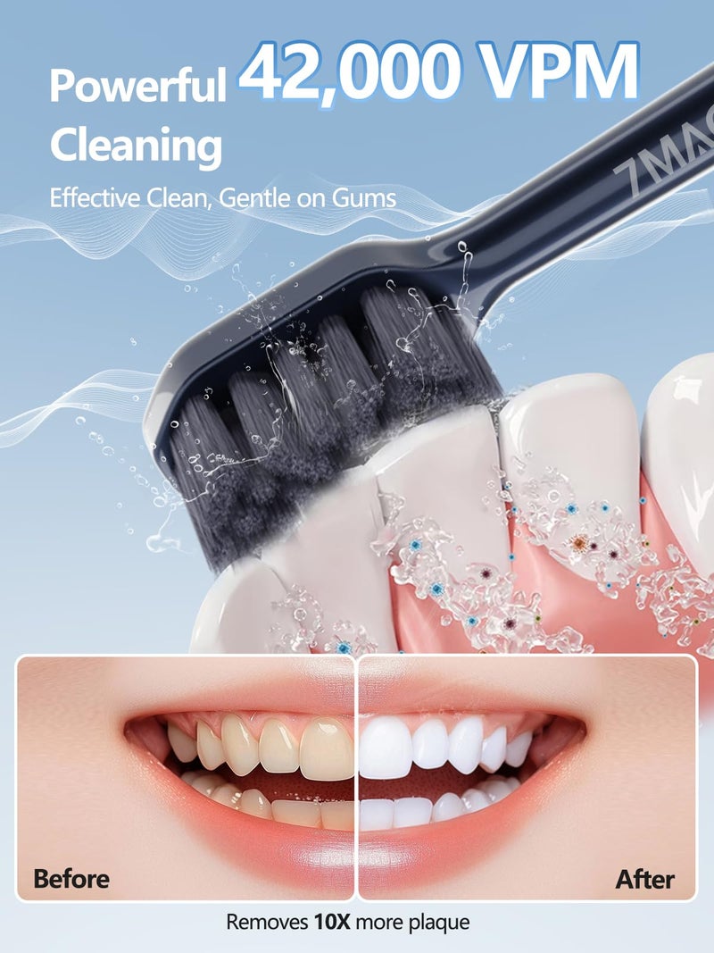 7MAGIC Sonic Electric Toothbrush for Adults and Kids - Up to 180 Days Runtime, 42000 VPM Powered Toothbrush, 5 Modes & 3 Intensities for Sensitive Teeth & Braces, Includes 8 Brush Heads, Navy Blue - Image 5