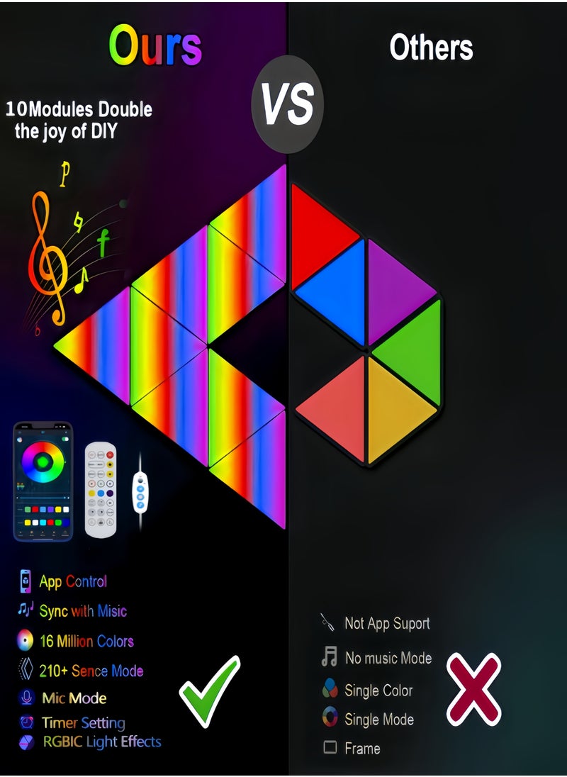OHAHO - Triangle Lights Gaming with Remote & App Control - 10 Pack RGB Led Triangle Light Panels Geometry Night Lamp DIY Smart Wall Lights Sync to Music for Room Bar Decor Gaming Setup Party Decor - Image 1