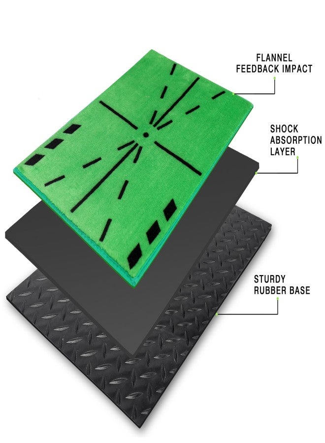 BIRDIEBLAST Professional Path Feedback Golf Hitting Mat, Improve Swing Accuracy Golf Mat, Professional Golf Practice Mat for Indoor and Outdoor Training - Image 3