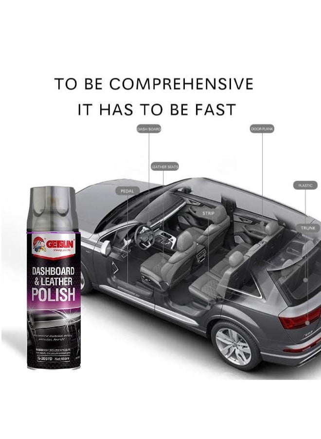 GETSUN Dashboard And Leather Polish Spray Lavender- 450 ML  - Image 1
