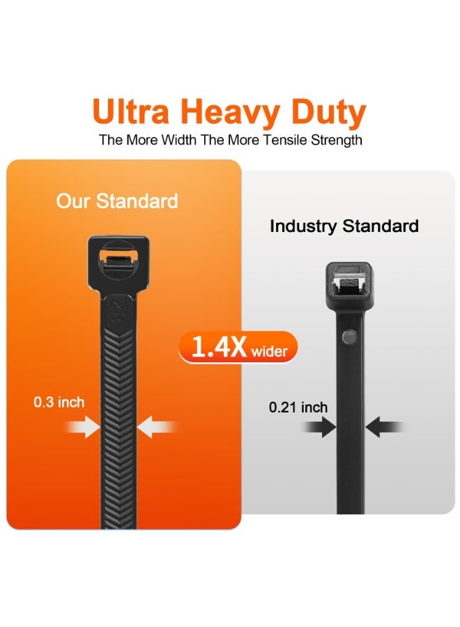 Heavy Duty Zip Ties 12 Inch, V‑Shaped Double Sided Toothed Cable Ties 200 LBS Tensile Strength, Industrial Nylon 66 Wire Ties for Indoor Outdoor Use (100 Pack) - Image 4