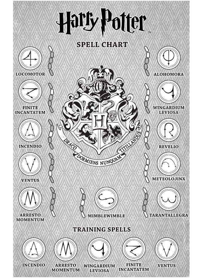 Jakks Pacific Harry Potter, Albus Dumbledore's Wizard Training Wand - 11 SPELLS TO CAST!  - Image 5