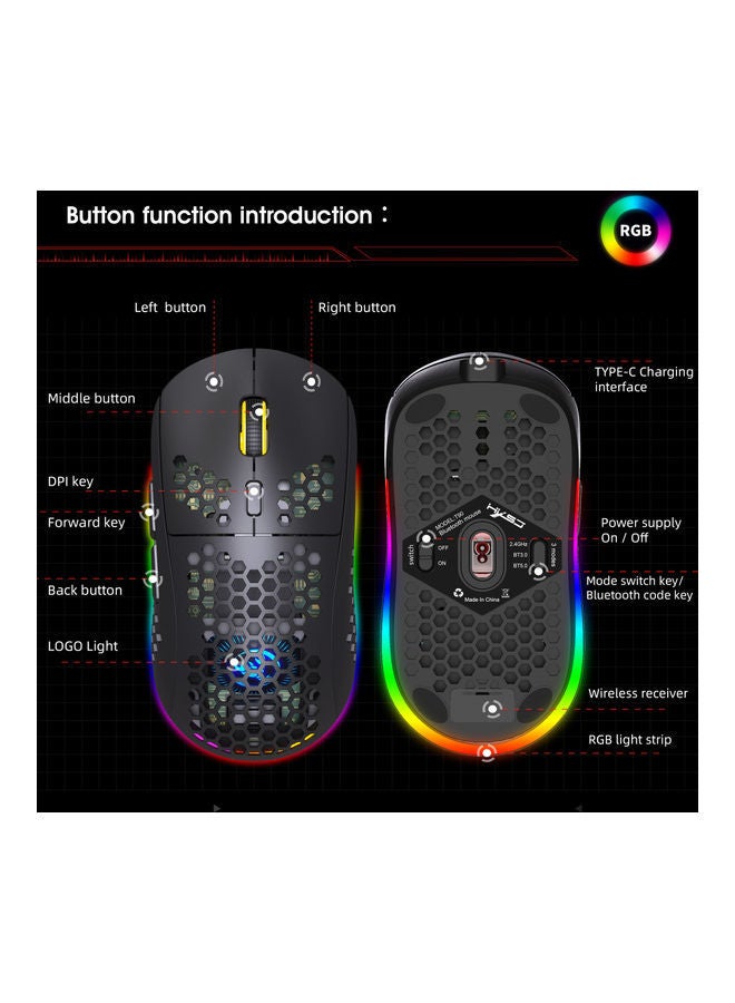 NIBEMINENT Adjustable DPI 2.4Ghz Wireless Gaming Mouse With USB Receiver - Image 2