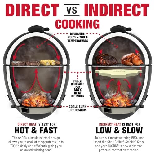 Char-Griller® AKORN Jr Charcoal Grill and Smoker Ceramic Smokin' Stone Accessory for Low-and-Slow Indirect BBQ Smoking Methods in Ivory, 11.75" L x 11.75" W, .75" H, Model 6211 - Image 4