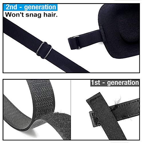 FCAROLYN 3D Eye Patch - 2nd Generation (Left Eye/Black) - Image 4