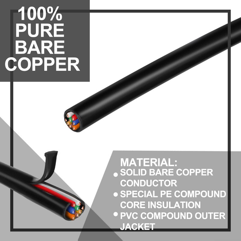 Hoolerry Solid Sprinkler System Wire 18 Gauge Irrigation Wire with UV Resistant PVC Jacket Sprinkler Cable for Underground Irrigation Field Central Control System 30v Ul Listed(18/8, 100 Ft) - Image 2