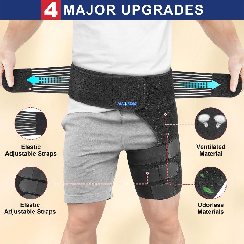 Janustar Sciatica Pain Relief Devices, Hip Brace for Women Men, Thigh, Groin, Hamstring Compression Sleeve - Image 2