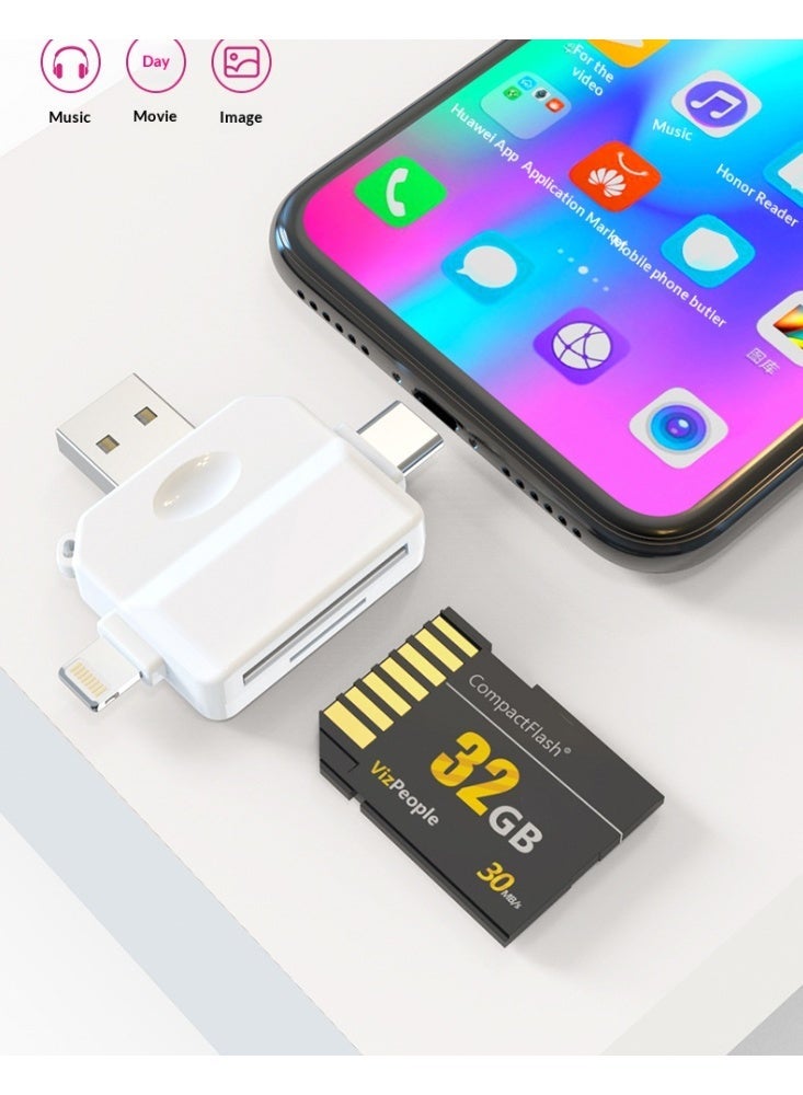 3-in-1 SD/TF Card Reader for iPhone, iPad, Android & PC – USB A / Type C / Lightning to SD & Micro SD Adapter, Plug & Play, High-Speed Data Transfer for Cameras, Phones & Tablets - Image 2