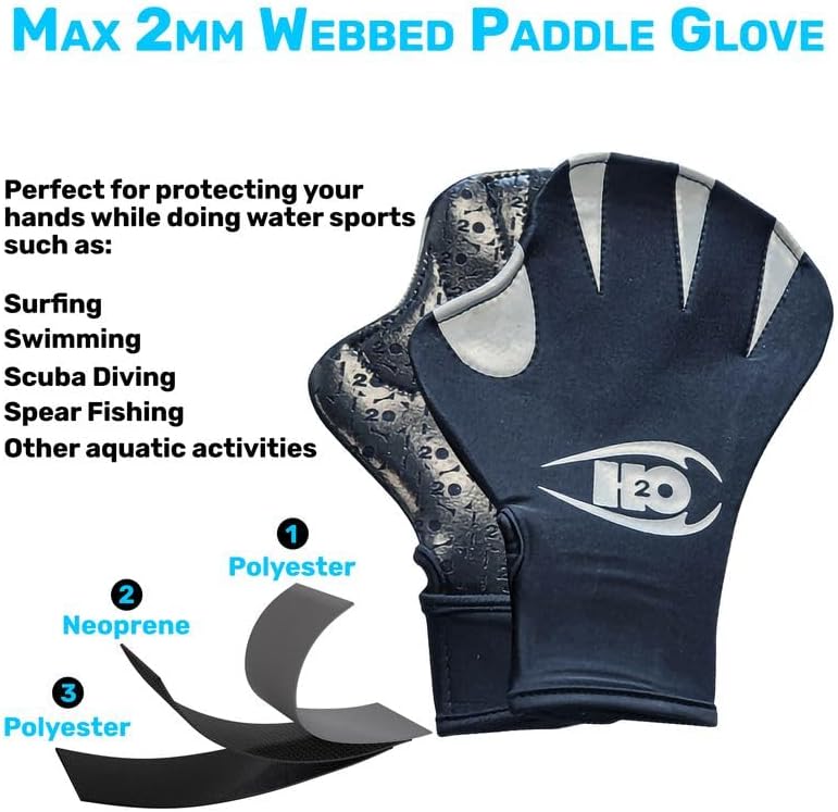 H2ODYSSEY Paddle Gloves - Webbed Gloves with Velcro Strap - Sticky PVC Palm Grip - Thermal Dive Gear to Keep Hand Warm - for Surfing, Diving and Swimming - Image 2