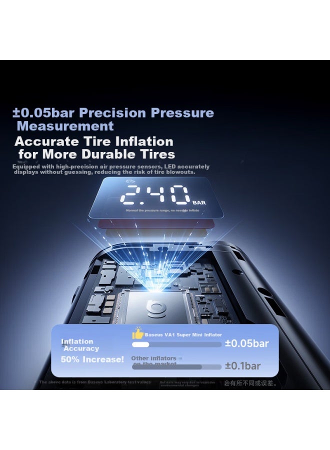 Baseus Car Air Pump, Electric Tire Inflator For Cars, Bicycle And Motorcycle, Wireless Air Compressor With Pressure Gauge - Image 3