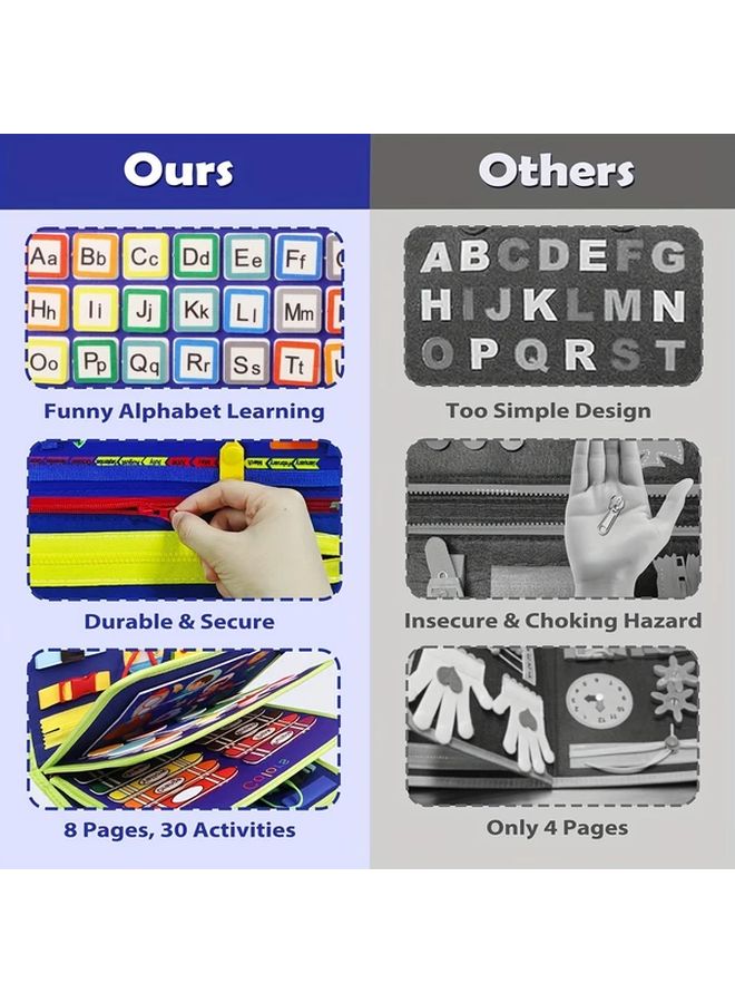 Blue Busy Board 25 in 1 Educational Toy for Kids Travel Learning Alphabet Numbers Shapes - Image 4