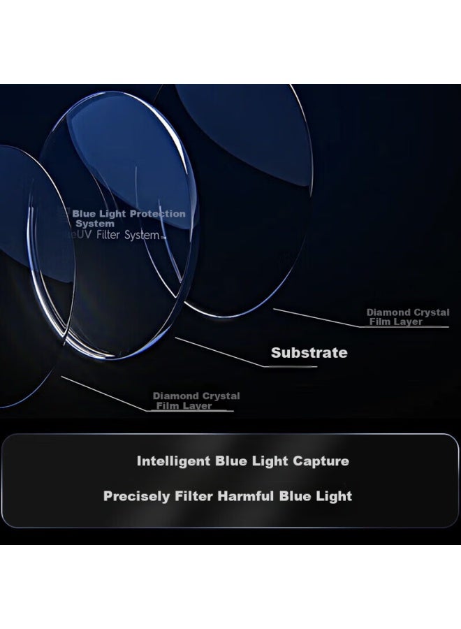 Eyeplay Myopia Gl With Prescription Professional Lens, Baodao Gl With Optional Essilor Crizal Blue Light Protection Lenses - Image 3