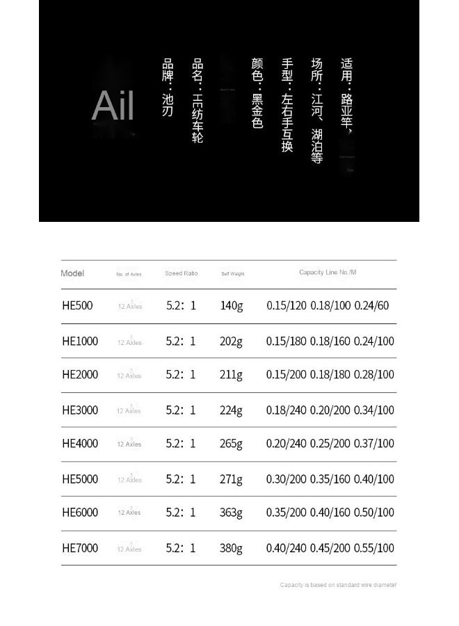 Generic Spinning Fishing Reel Full Metal Wear Resistant Build in Sound Tips Anti-Slip Wheel For Seawater or Freshwater  - Image 2