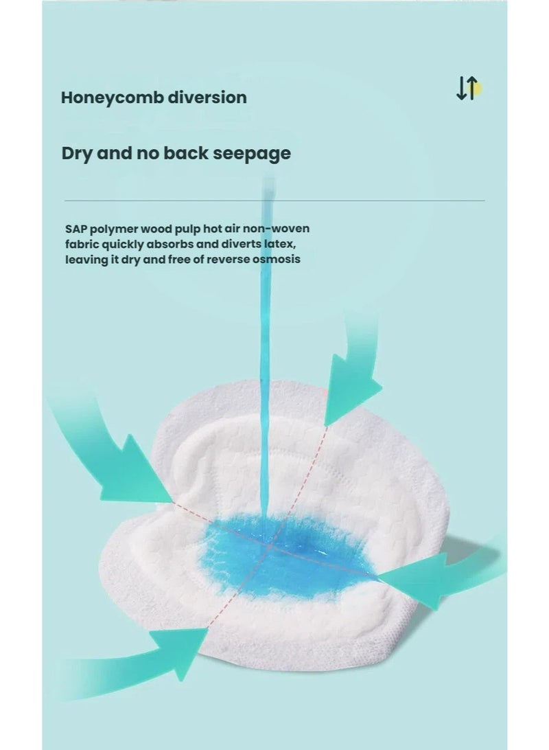 NIBEMINENT Pack Of 150 Breathable Disposable Nursing Breast Pads Pads，Individually Wrapped Portable Nipple Pads for Breastfeeding - Image 5