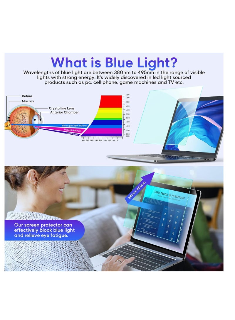 1Pack 14 inch Matte Anti Blue Light Laptop Screen Protector For 14" HP Spectre x360 /HP Envy/HP Chromebook x360 /HP Pavilion, Eye Protection Anti Glare Computer Screen Cover  - Image 4