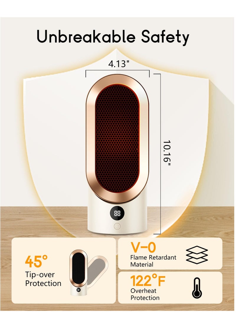 SYOSI Space Heaters for Indoor Use, Portable Heater PTC Fast Heating, Two-Speed Portable Electric Small Heaters Fan for Indoor, Digital Display, Overheating Protection for Bedroom Home Office (800W) - Image 2