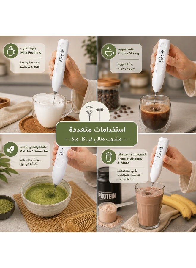 Shopit High Speed Milk Frother Rechargeable, Electric Handheld Coffee Mixer with 2 Interchangeable Stirrer Heads, Coffee Foam Maker, Milk Frother & Drink Mixer for Coffee, Latte, Cappuccino (White) - Image 3