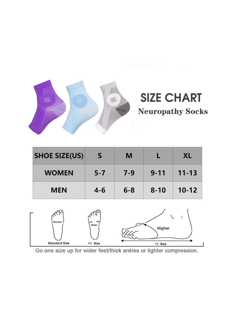 Neuropathy Socks for Men and Women, Plantar Fasciitis Compression Socks, Toeless Foot Sleeves Nerve Damage Pain in Feet, Ankle Gout, 3 Pairs (Blue - XL) - Image 3